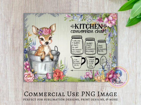 Kitchen Conversion Chart with Floral Print Glass Cutting Board Sublimation Design PNG - Image 2